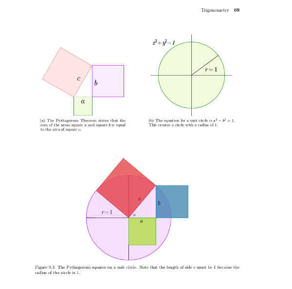 Trigonometry